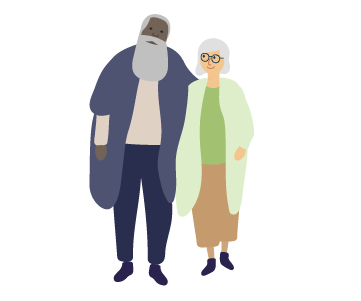 I'm looking into aged care services